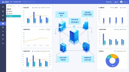 長沙智慧水務 為居民用水裝上“智慧大腦”的信息系統集成服務
