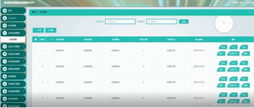SpringBoot安卓校園信息服務App開發 畢業設計的關鍵考慮因素與信息系統集成服務