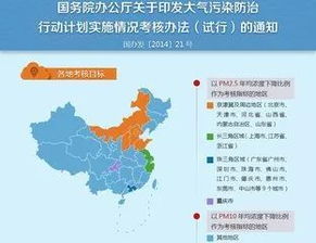 多維度治理大氣污染 技術(shù)創(chuàng)新與合同能源管理雙輪驅(qū)動企業(yè)可持續(xù)發(fā)展