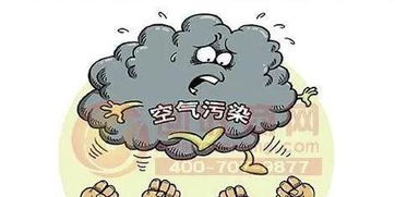 瀘州市啟動冬春季大氣污染防治攻堅行動督查，全力守護藍天